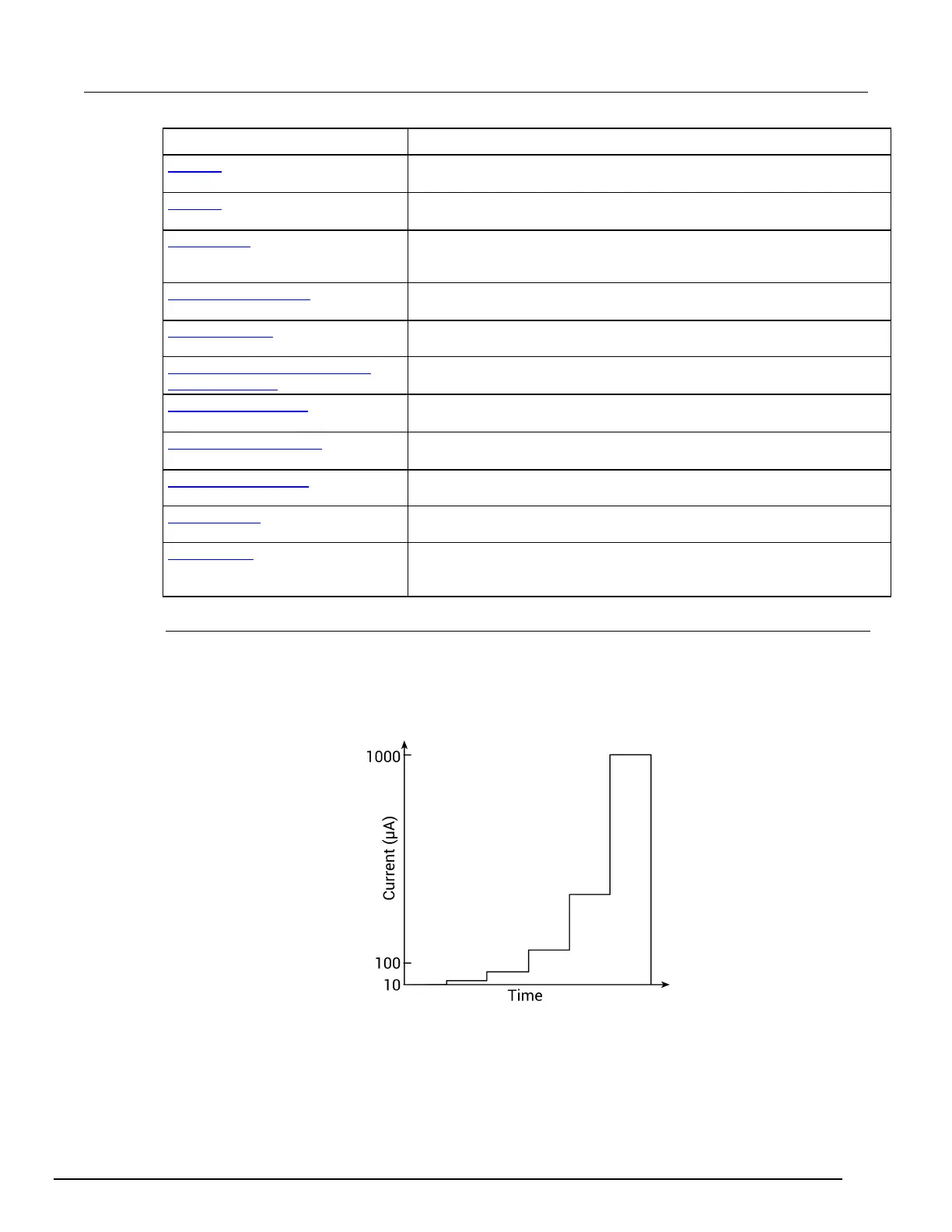 Page #302 background image