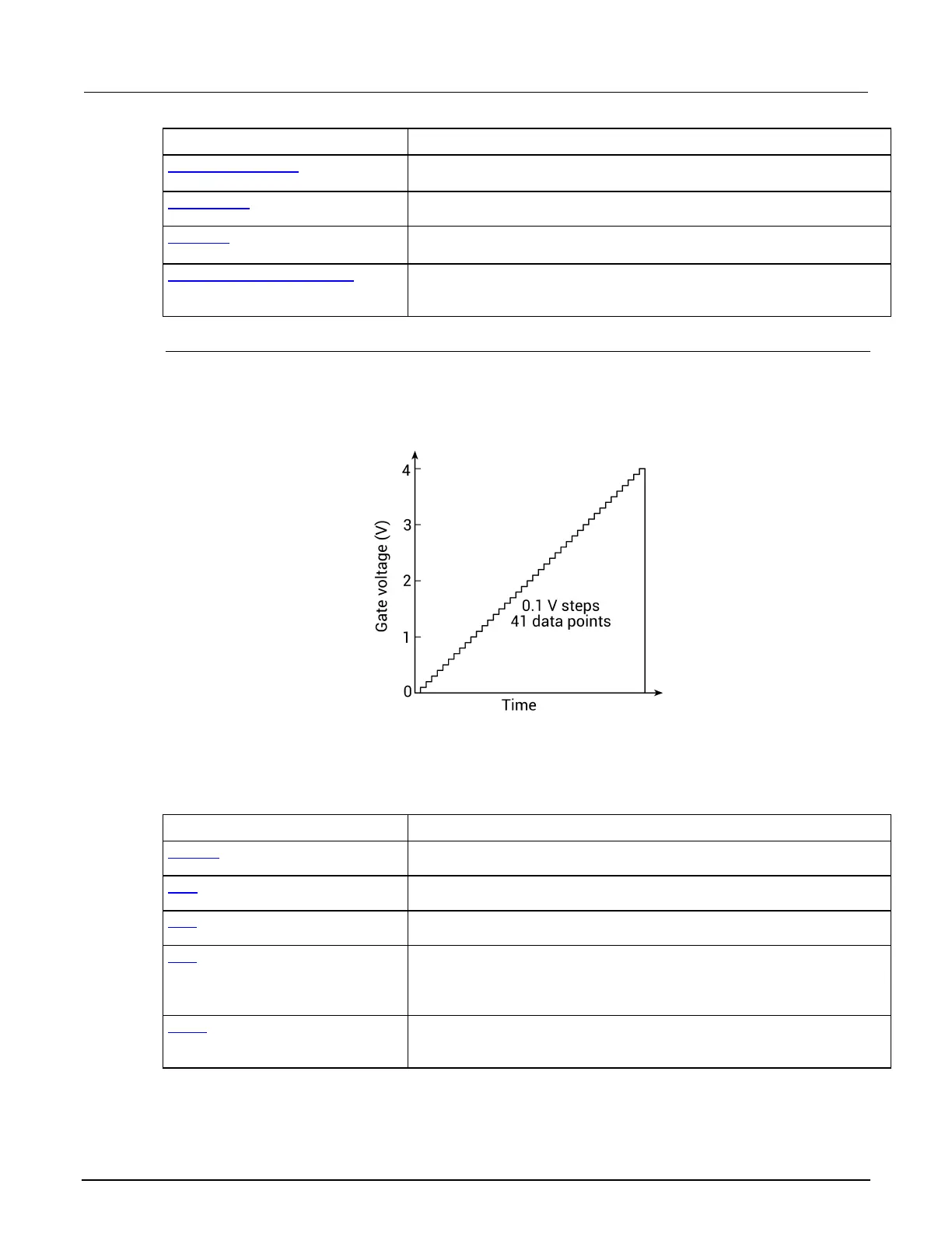 Page #317 background image