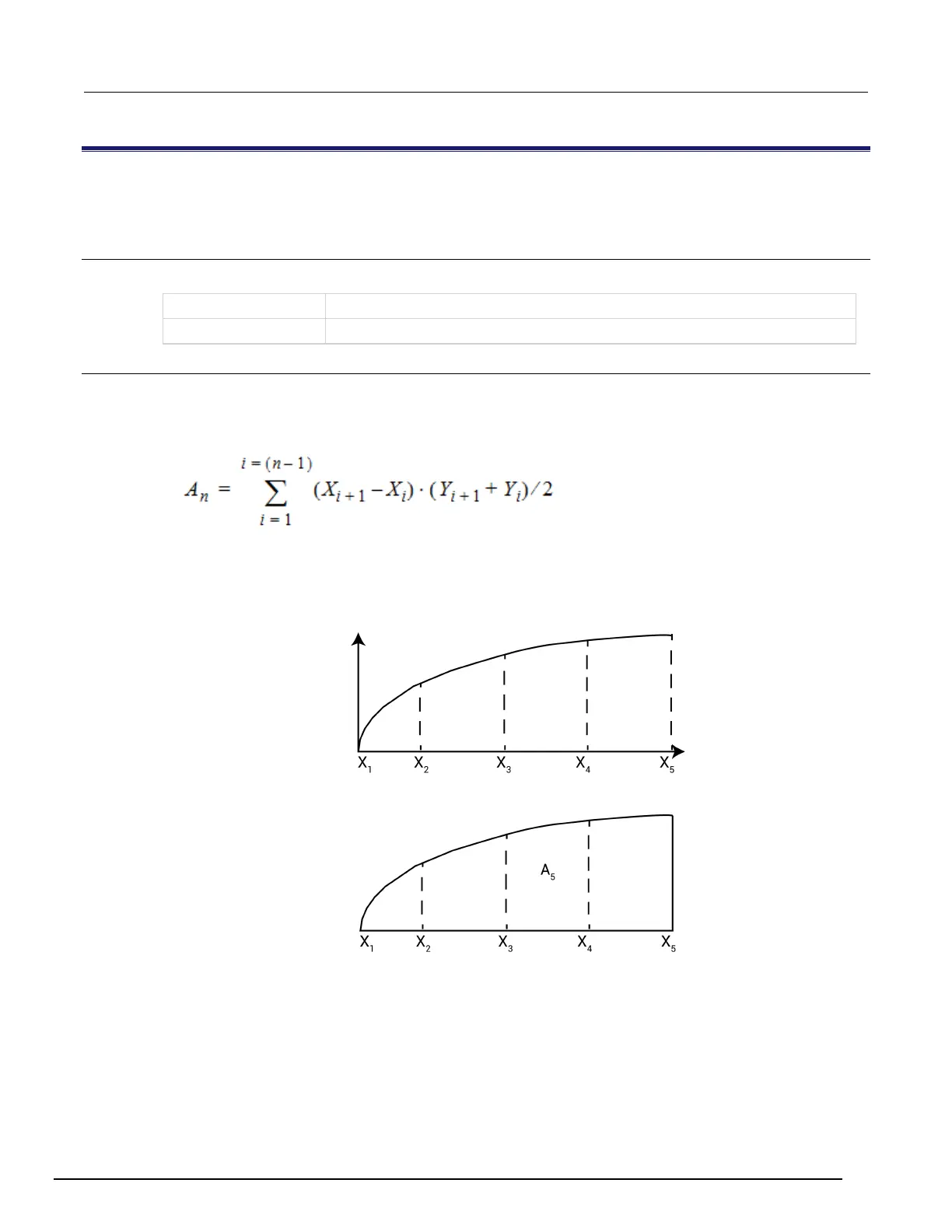 Page #512 background image