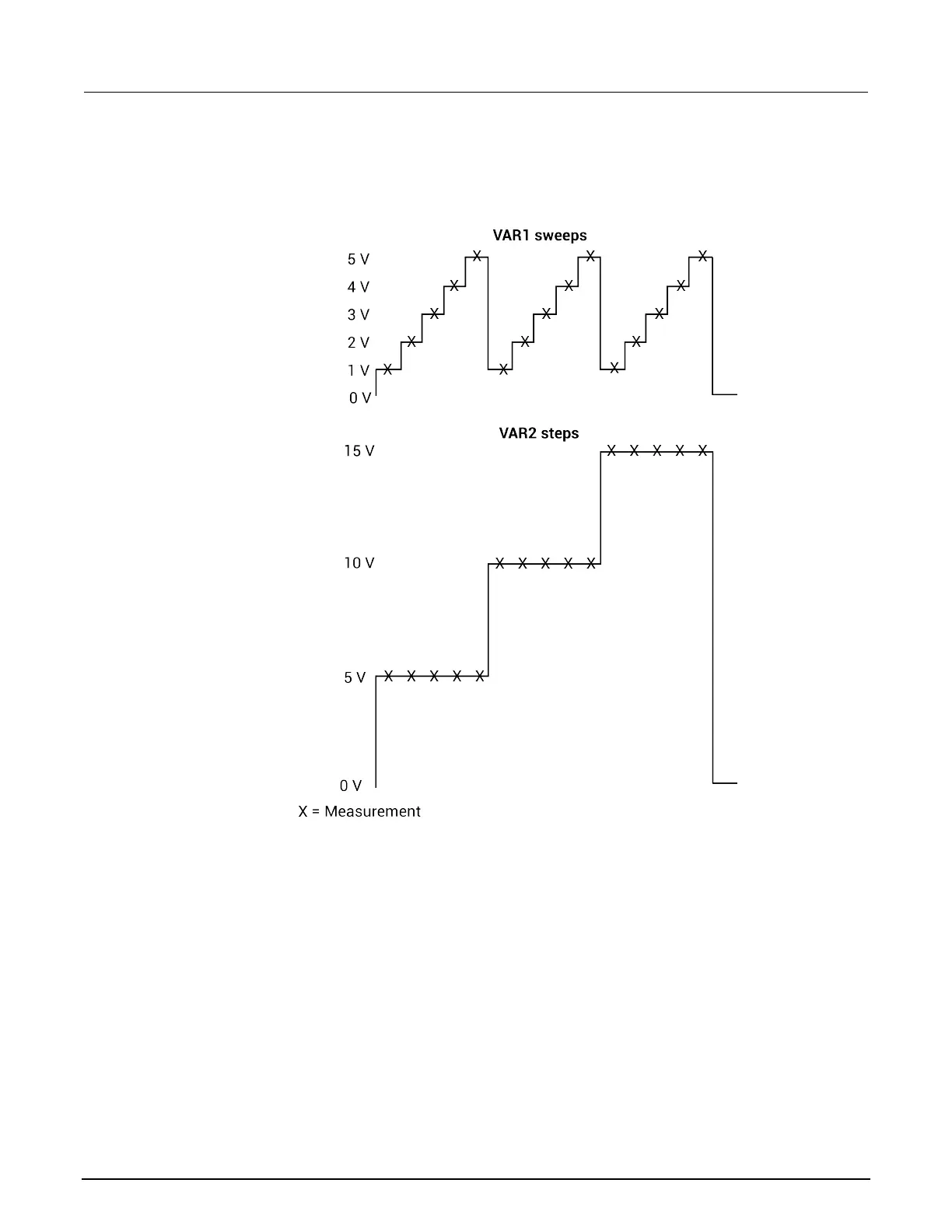 Page #729 background image