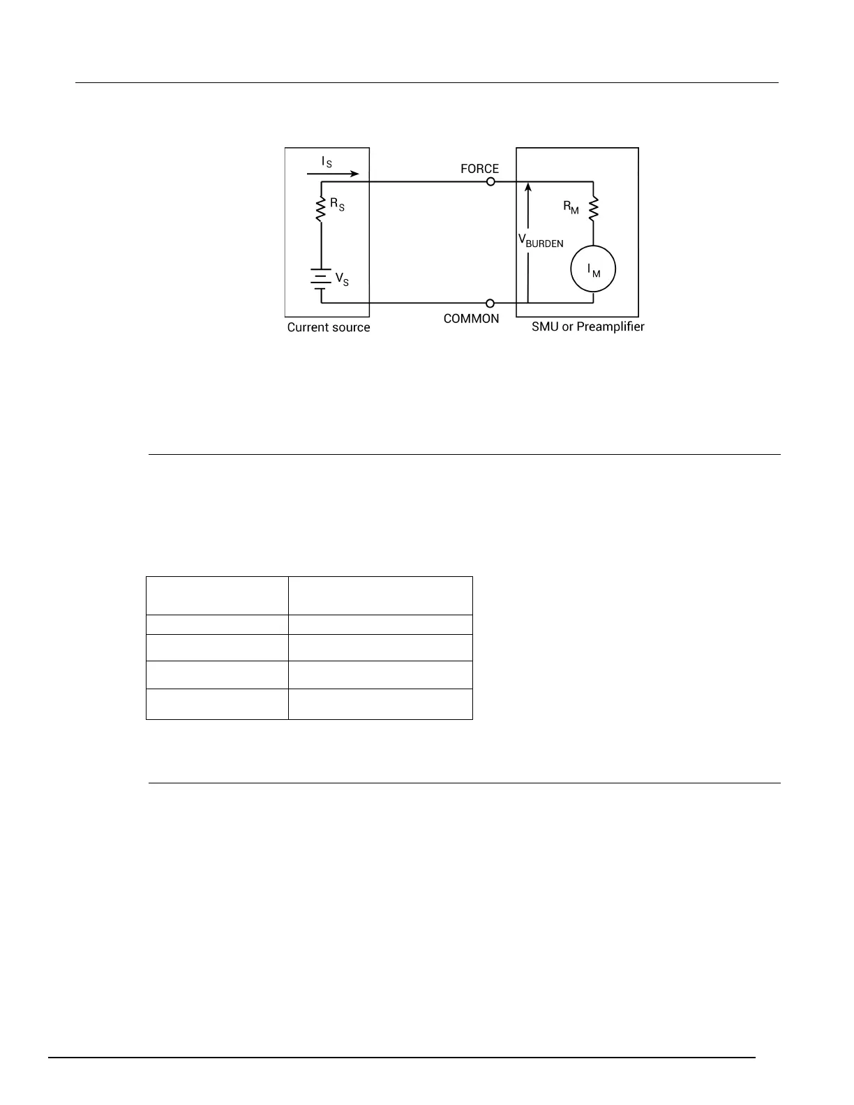 Page #842 background image