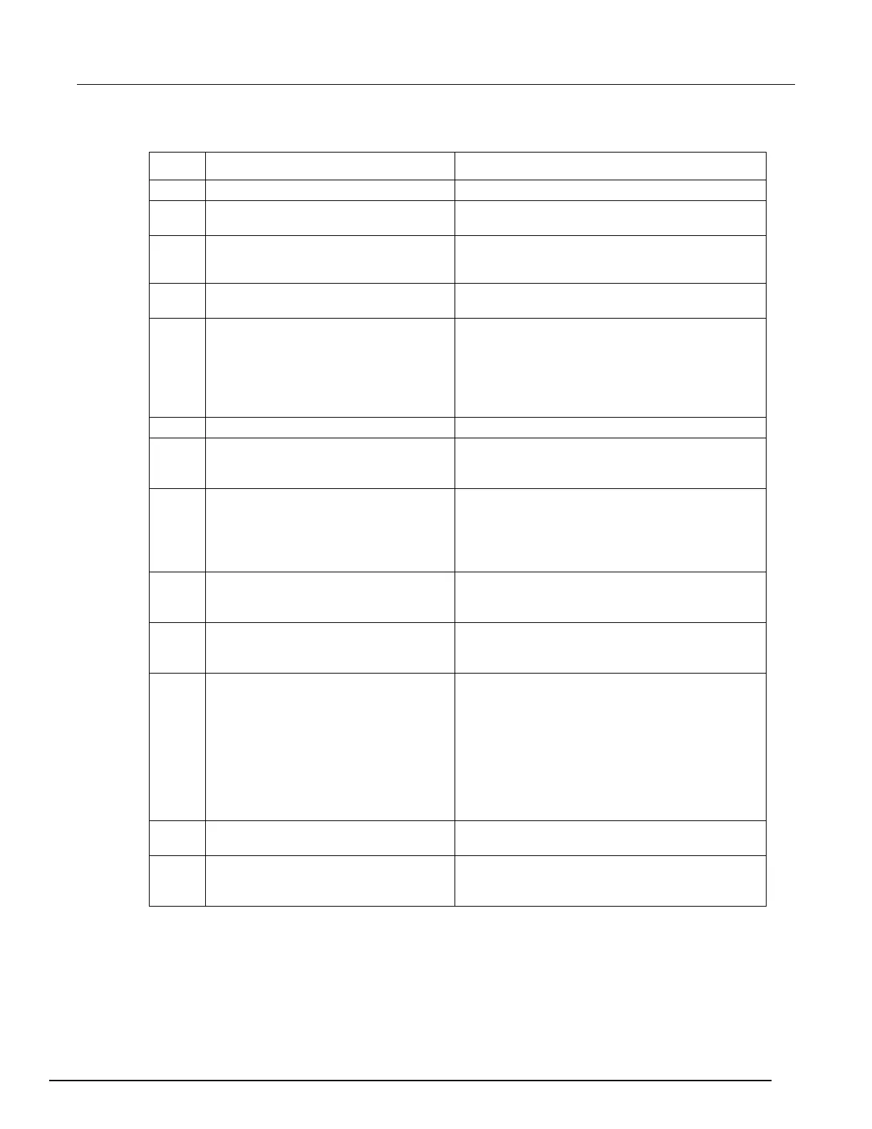 Page #948 background image