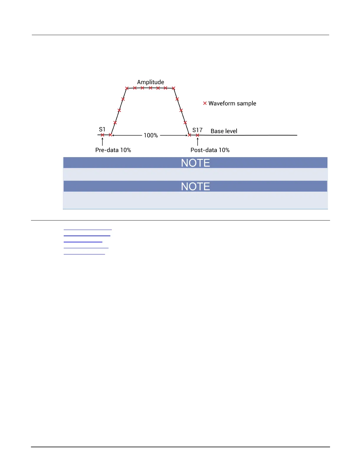 Page #955 background image