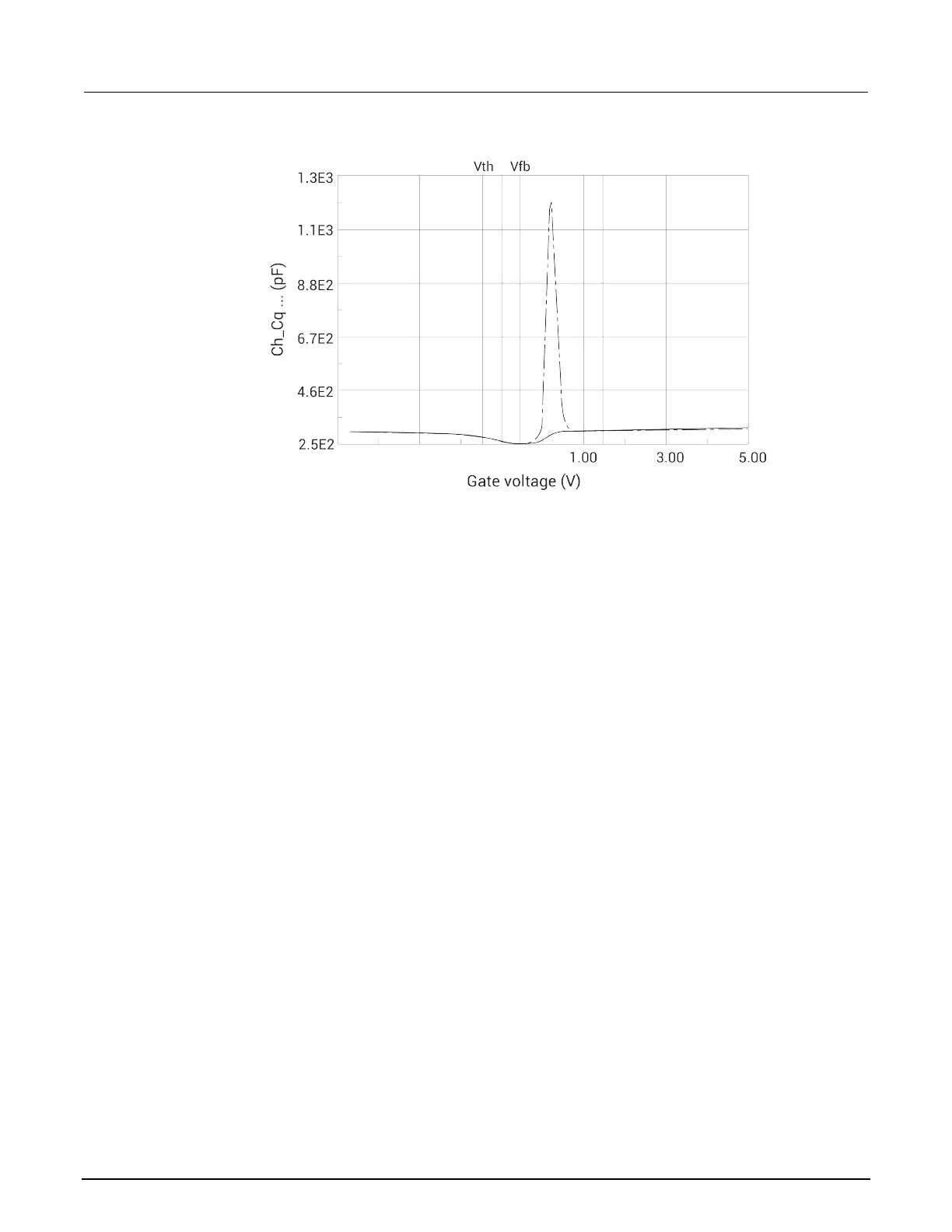 Page #1201 background image