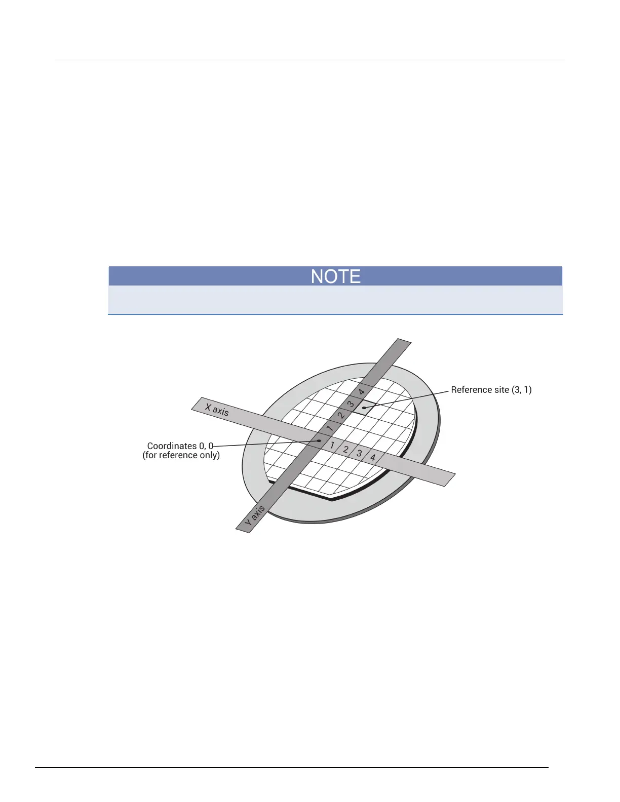 Page #1224 background image