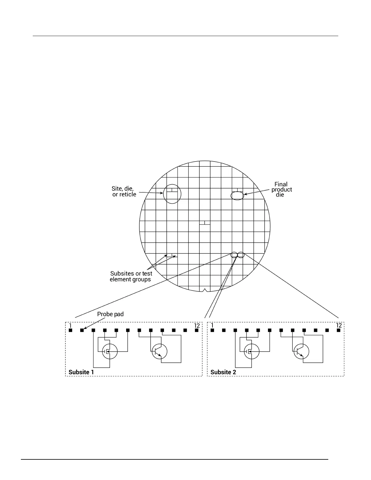 Page #1232 background image