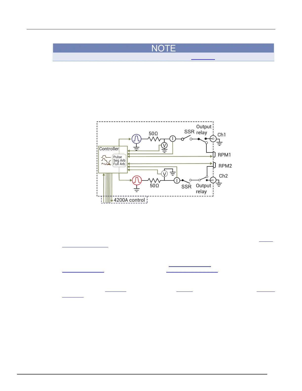 Page #196 background image