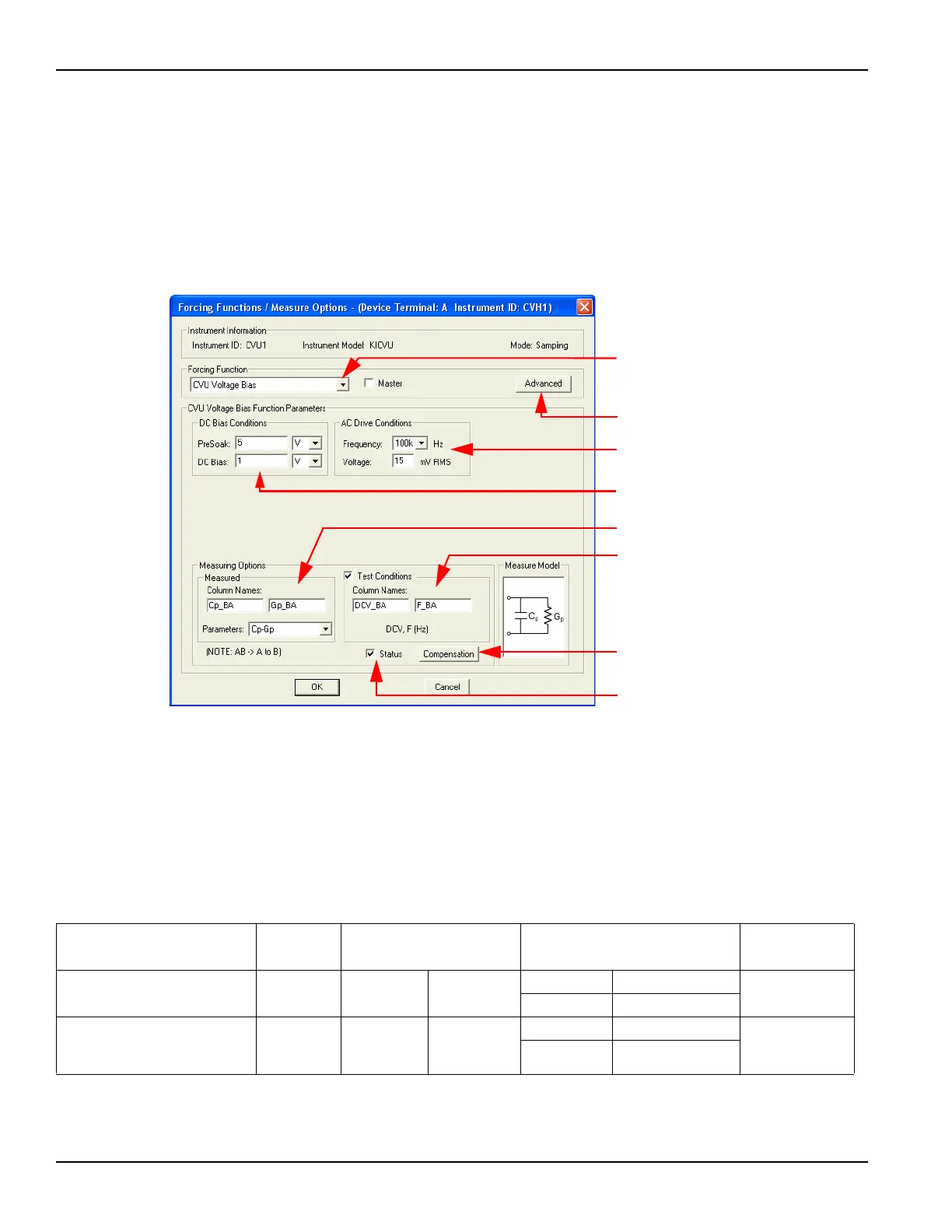 Page #122 background image