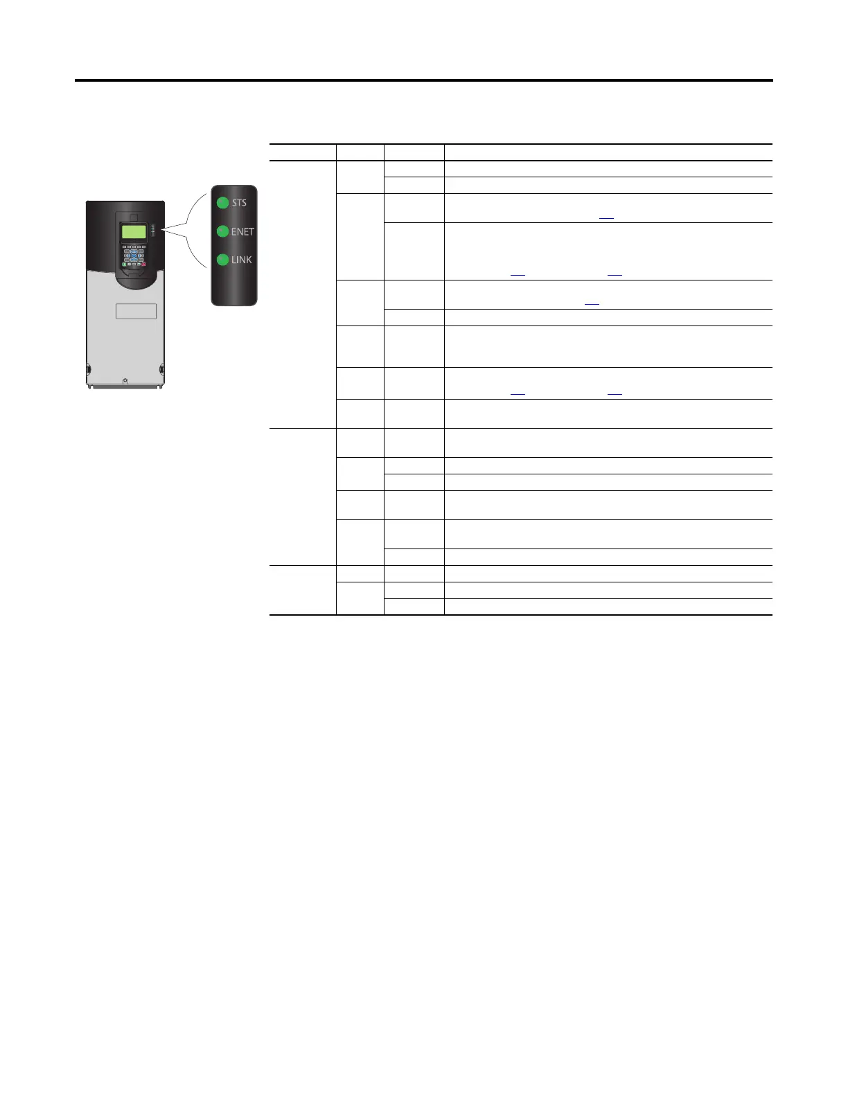 Page #304 background image