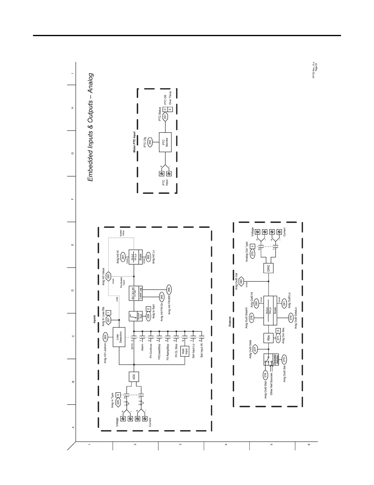 Page #385 background image
