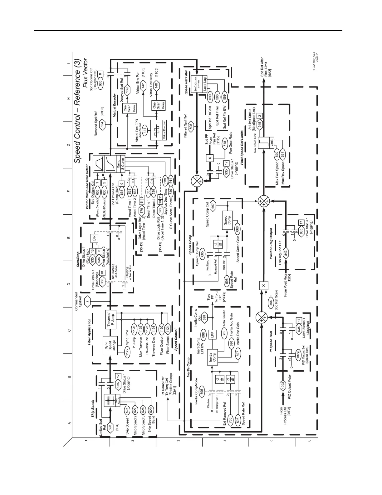 Page #403 background image