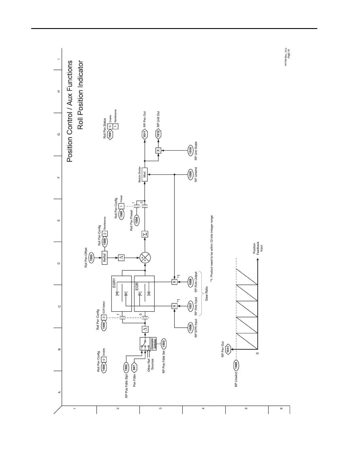 Page #414 background image