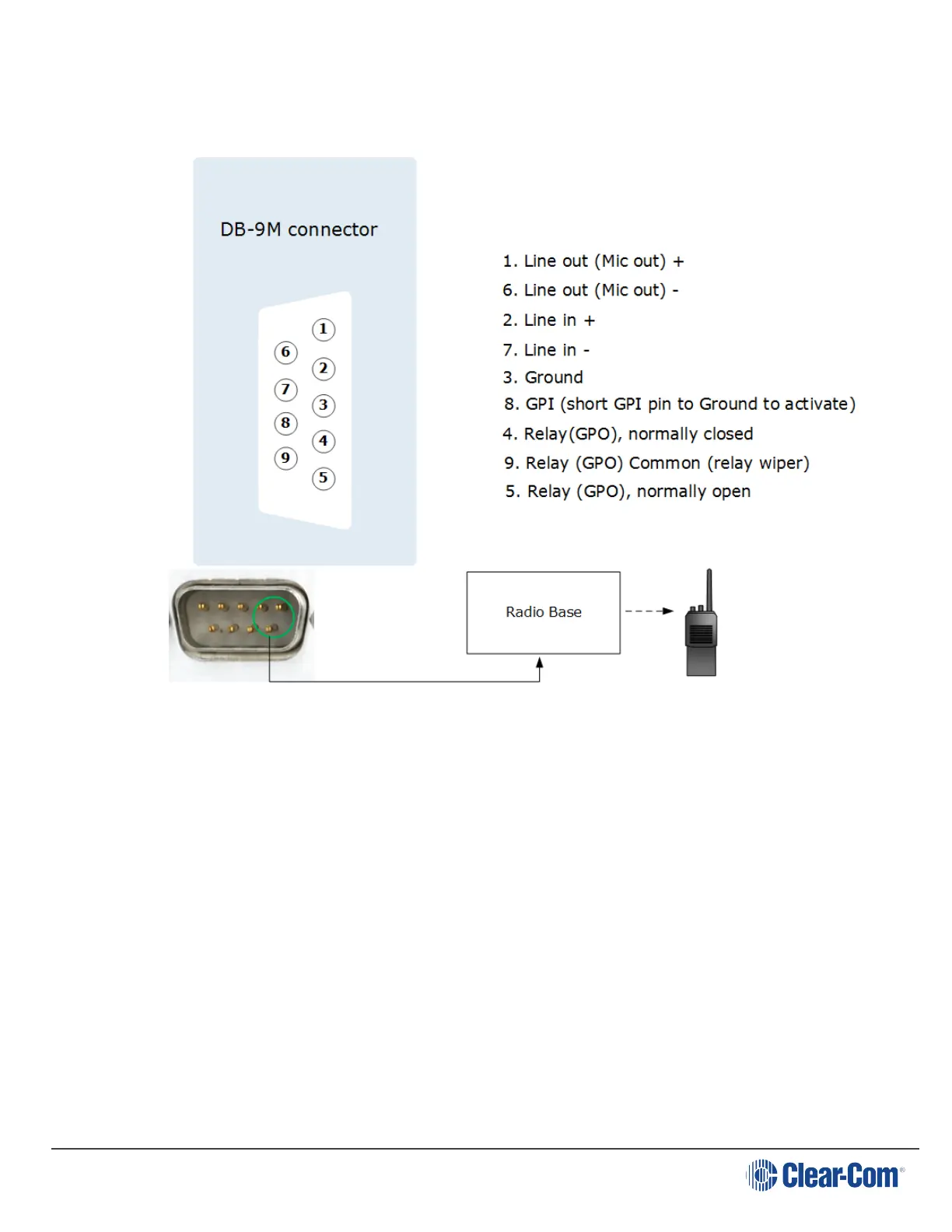 Page #90 background image