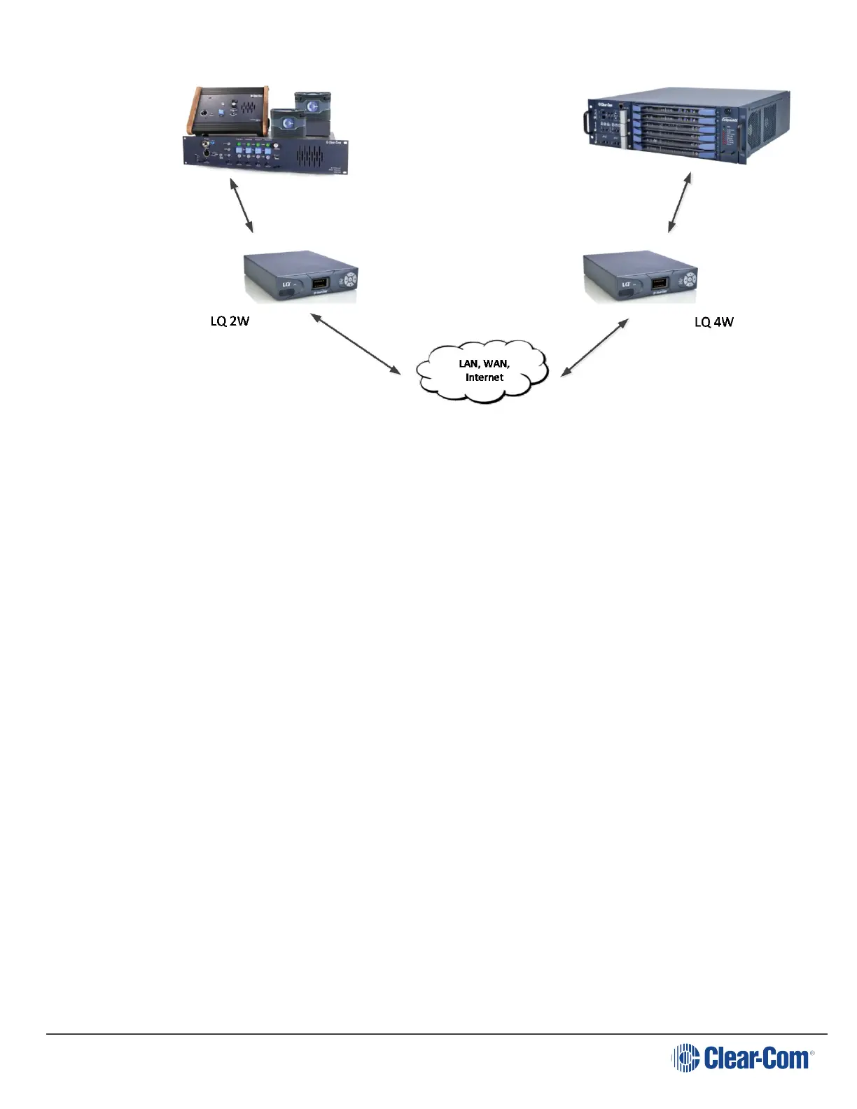 Page #152 background image