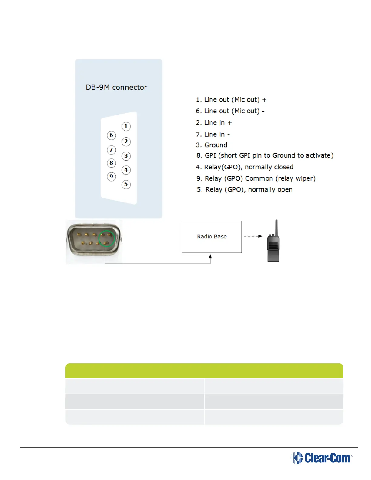 Page #174 background image