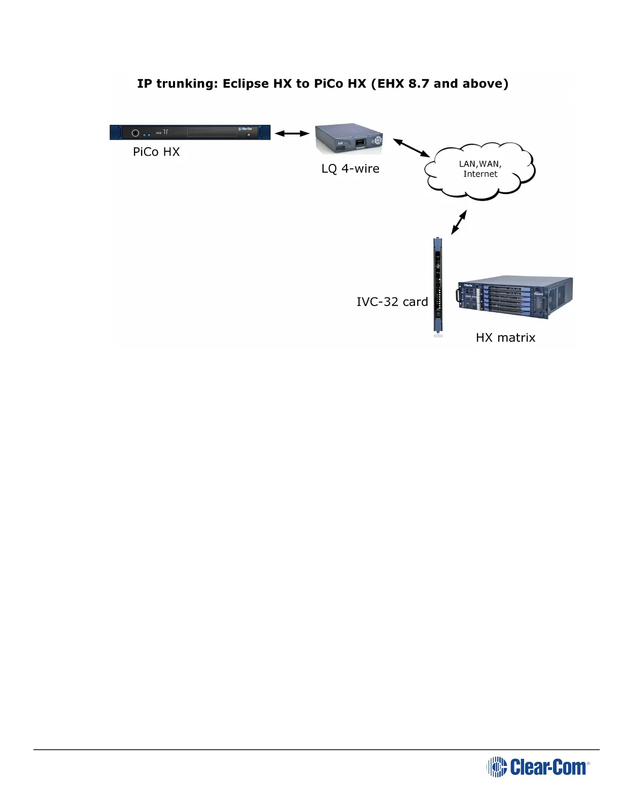 Page #13 background image