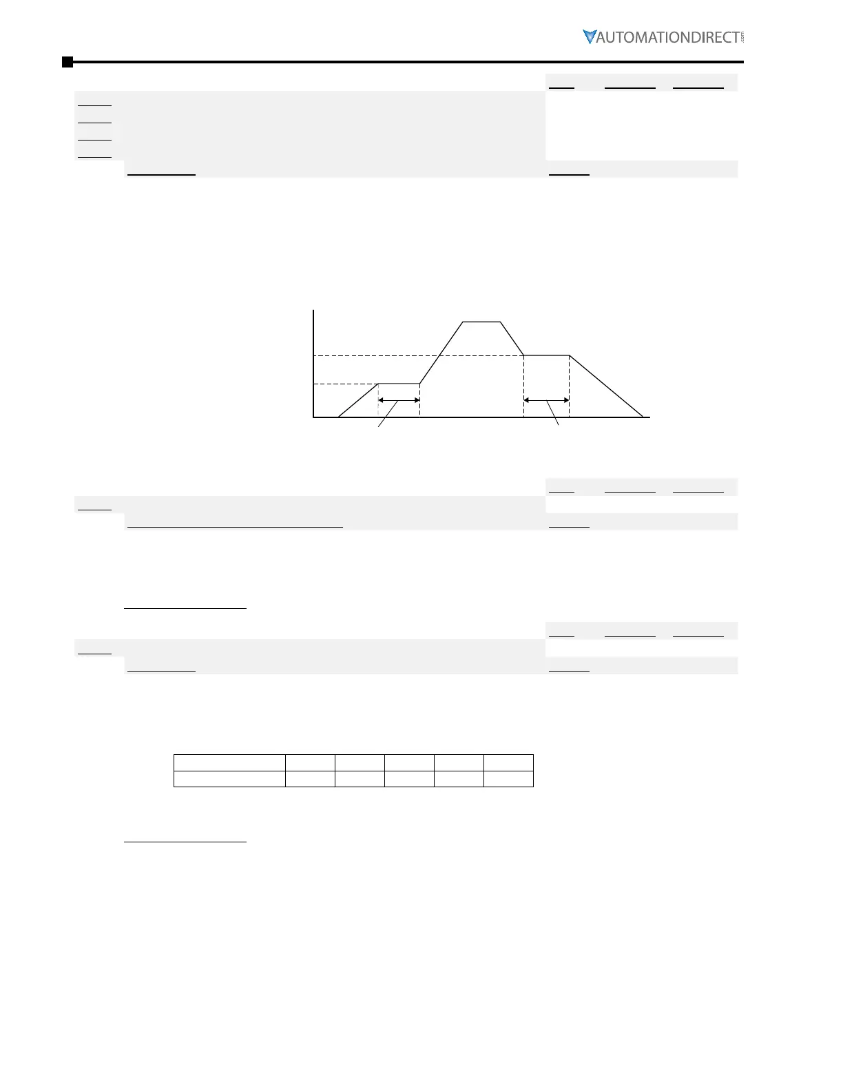 Page #256 background image