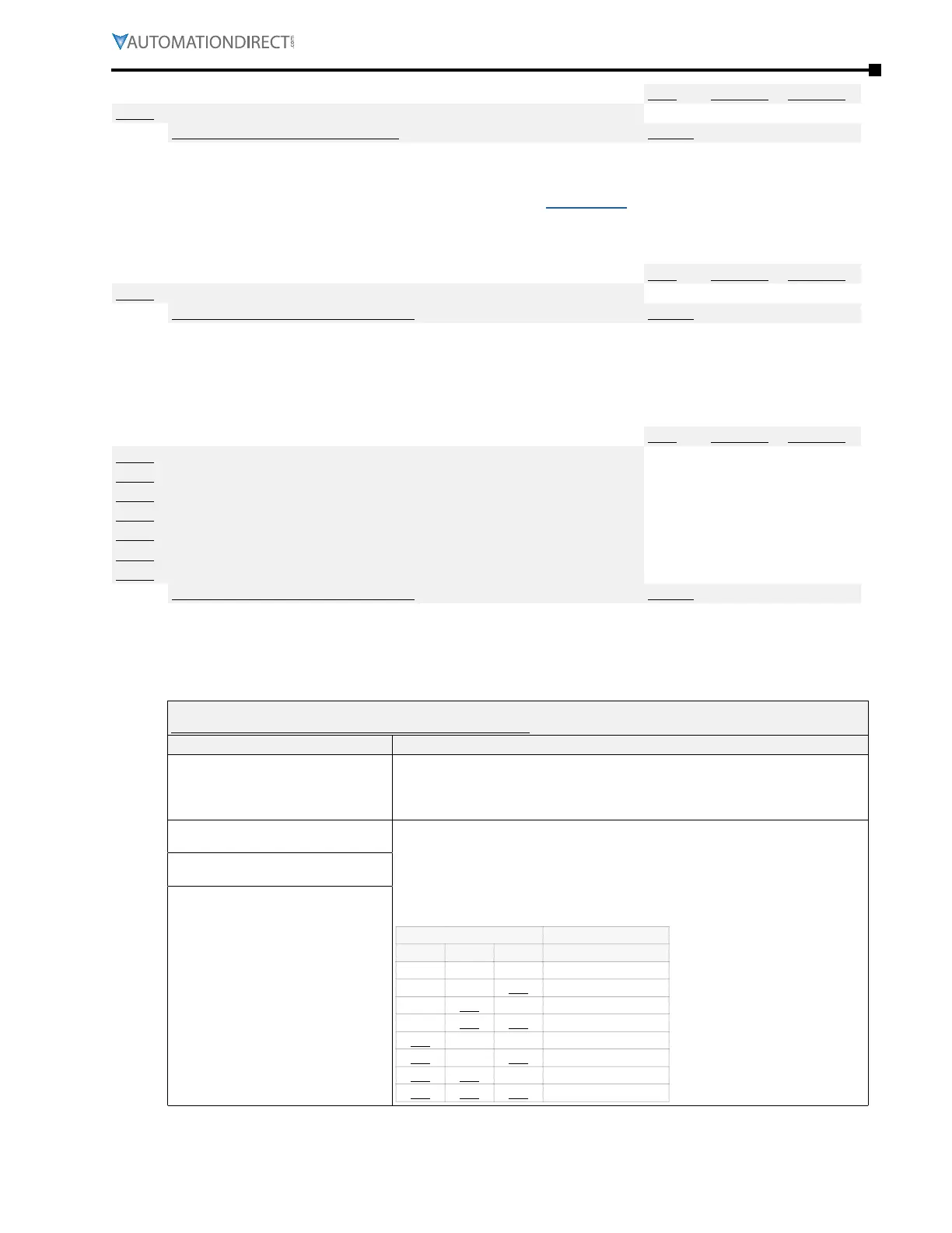 Page #259 background image