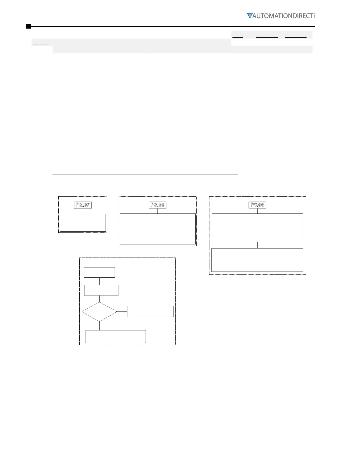 Page #272 background image