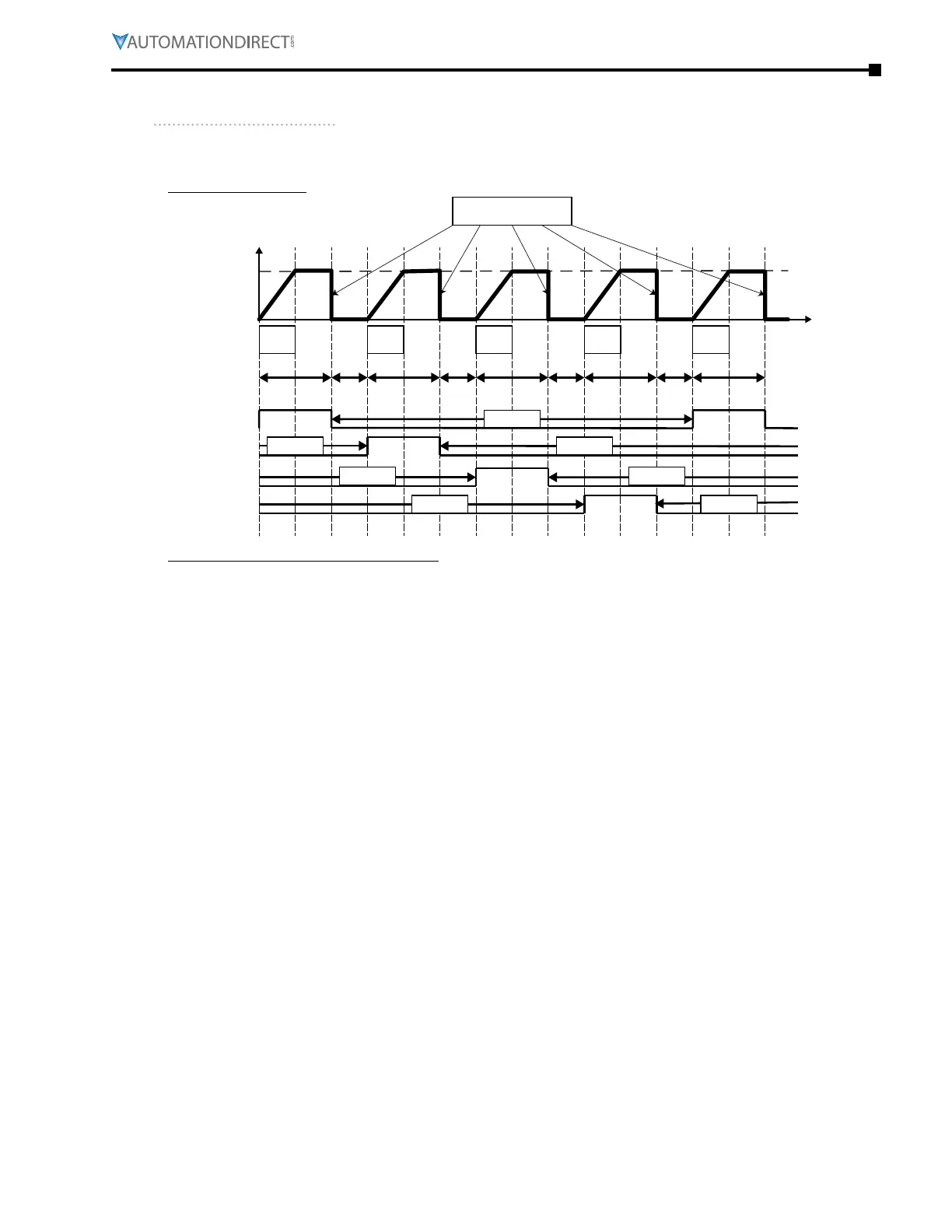 Page #291 background image