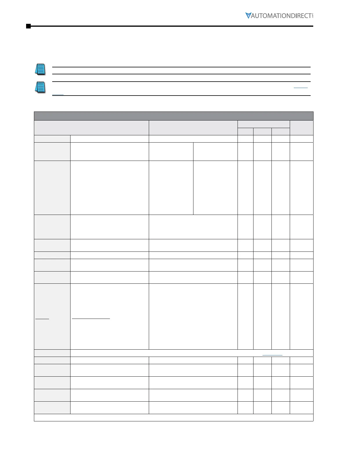 Page #308 background image