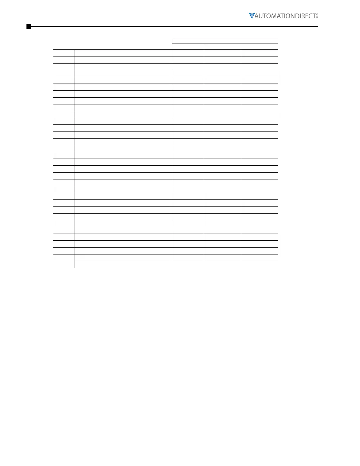 Page #332 background image