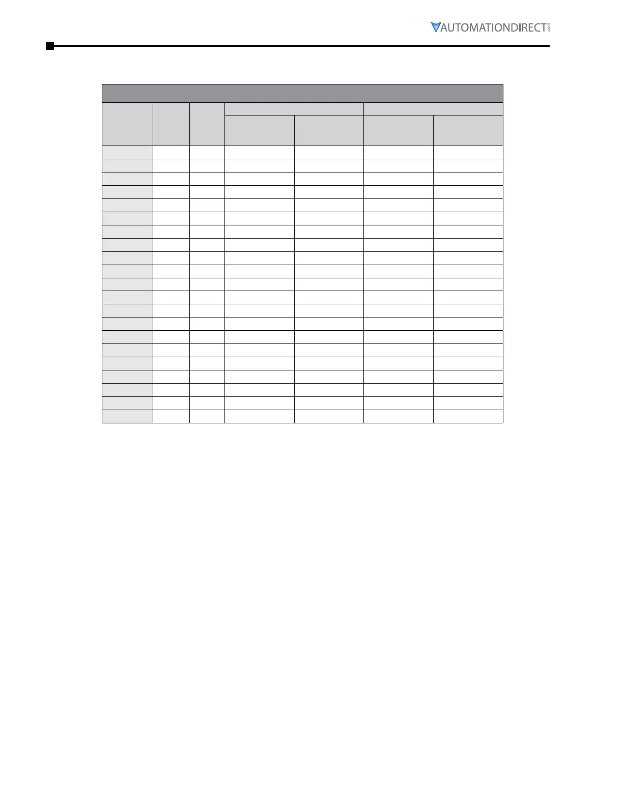 Page #404 background image