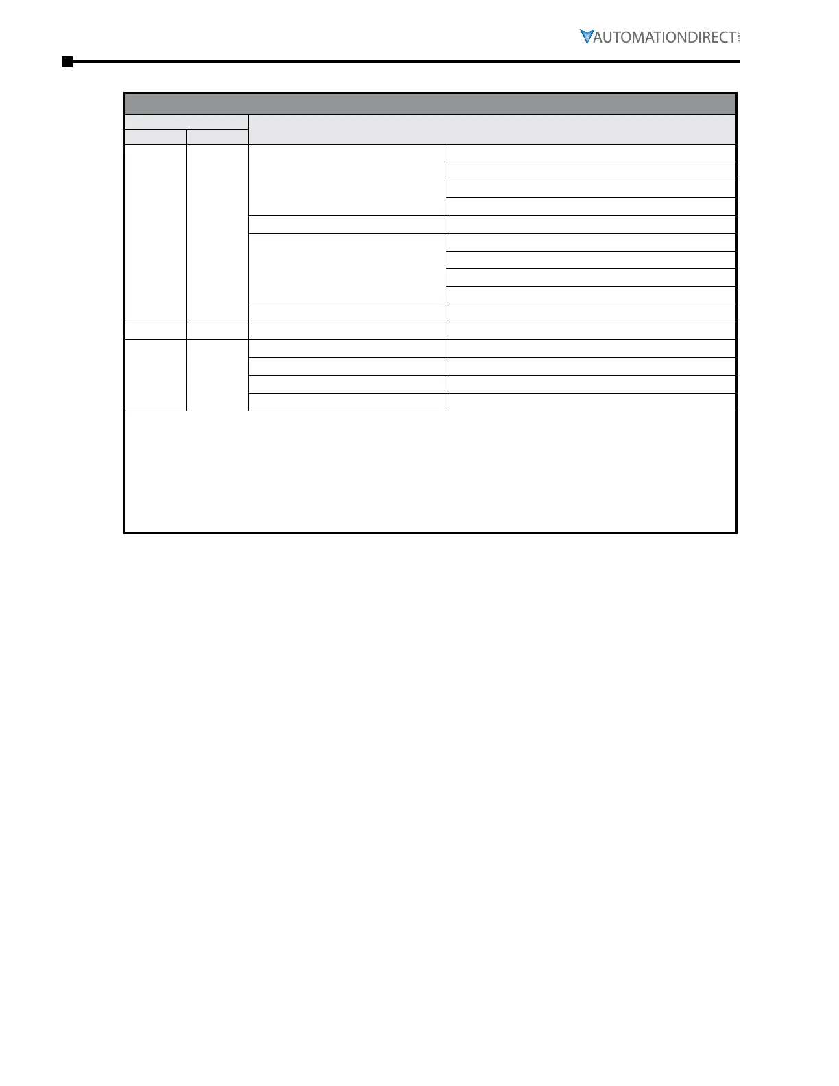 Page #464 background image