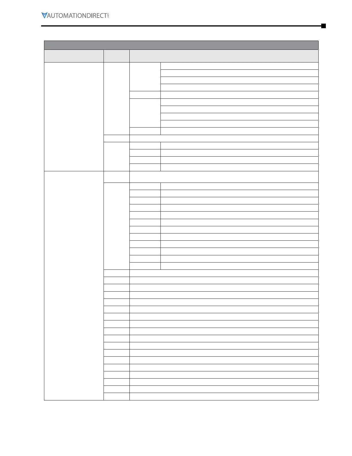 Page #471 background image