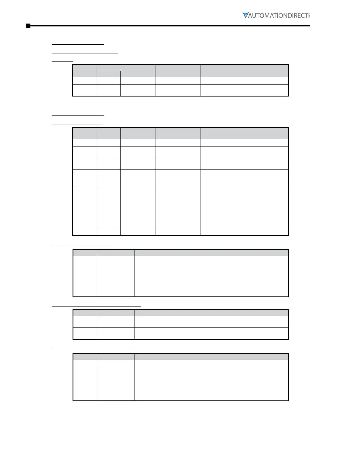 Page #474 background image