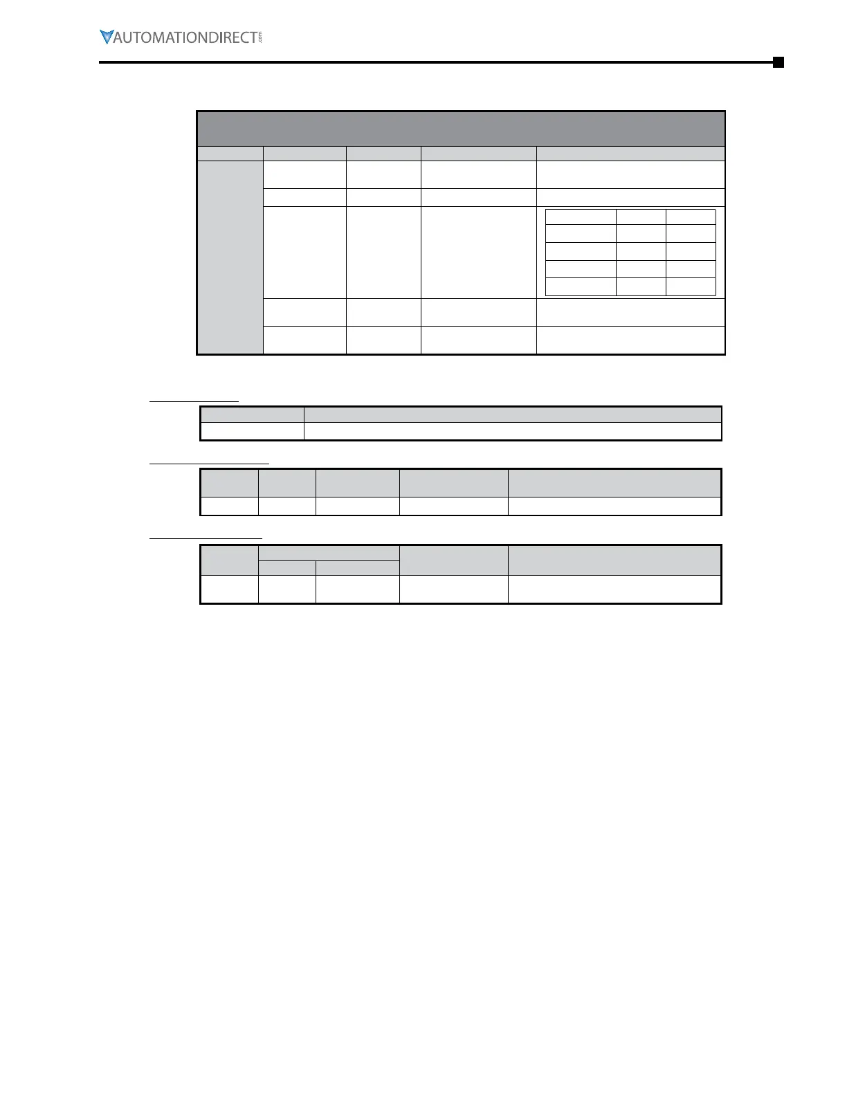 Page #477 background image