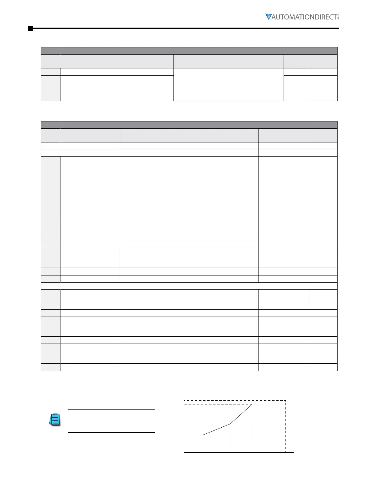 Page #486 background image