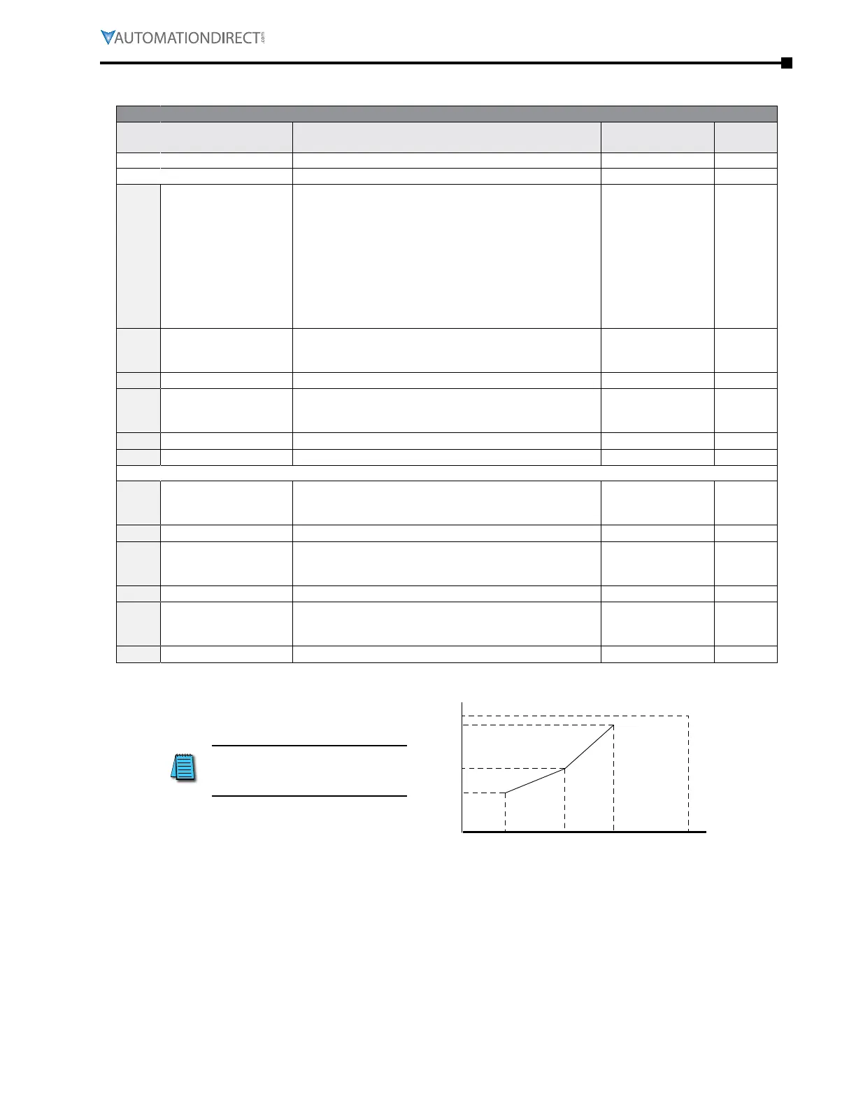 Page #487 background image