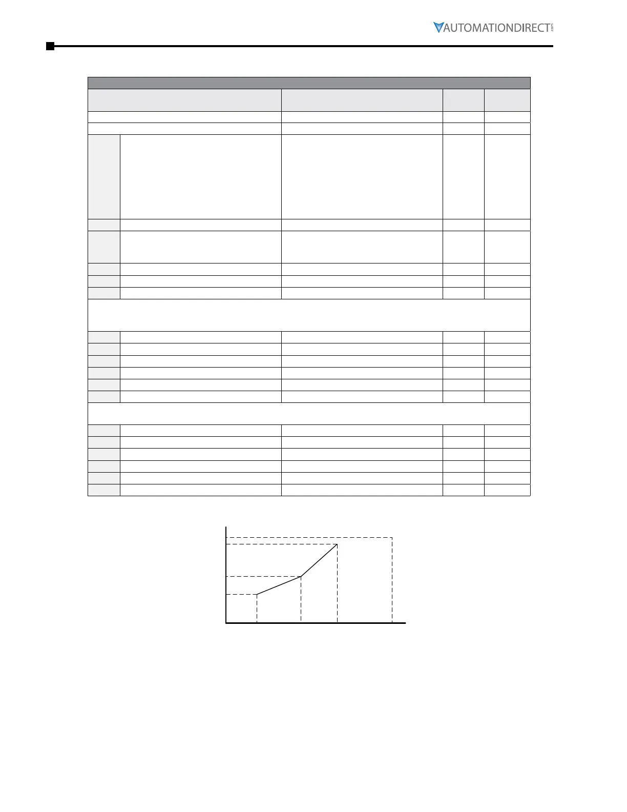 Page #488 background image