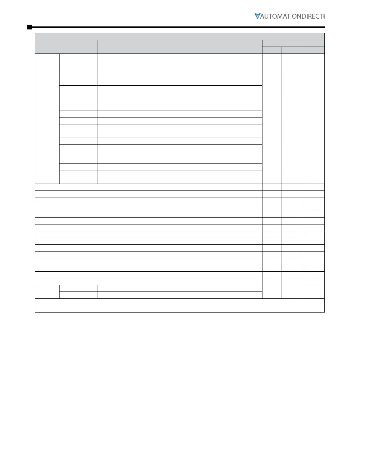 Page #504 background image