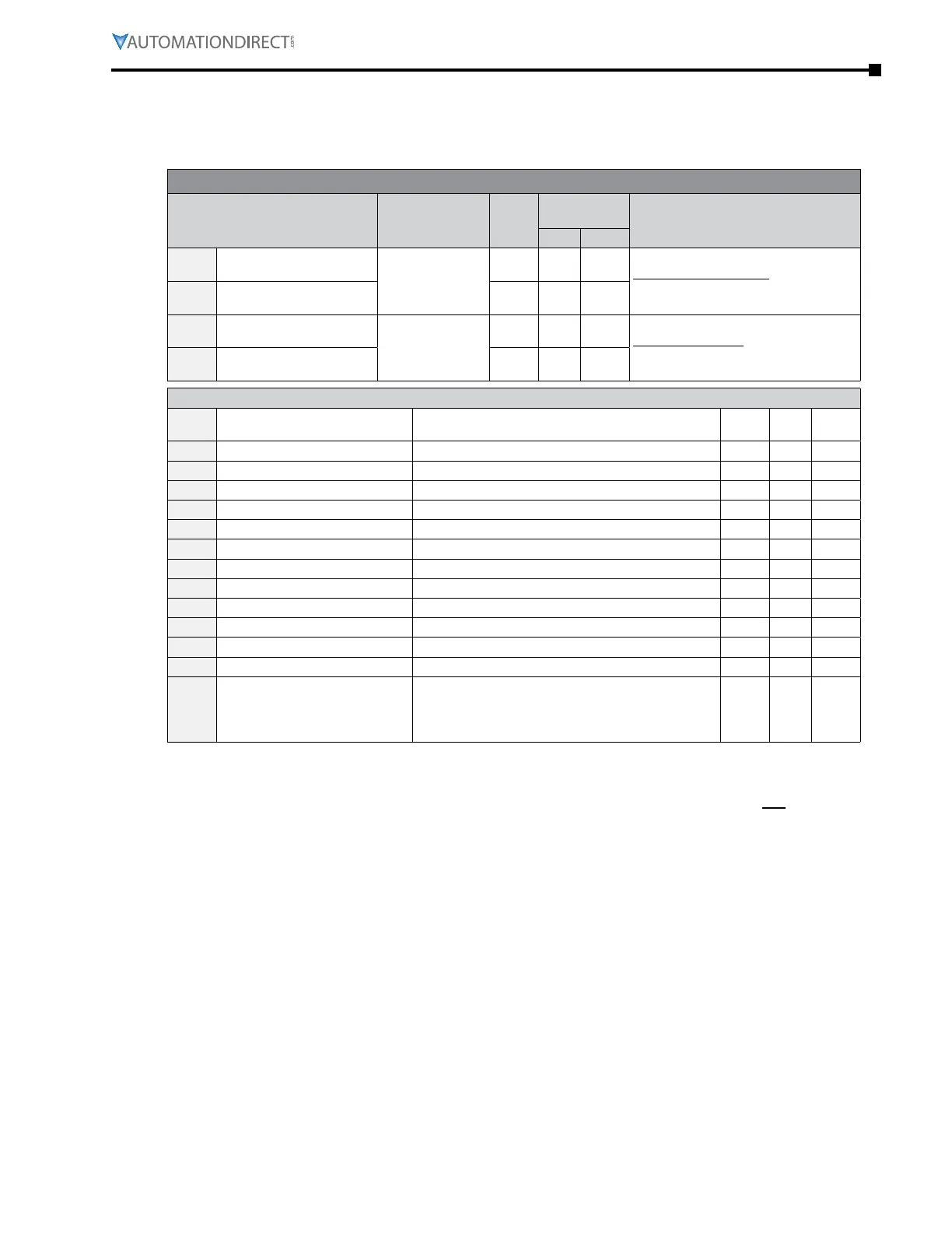 Page #505 background image