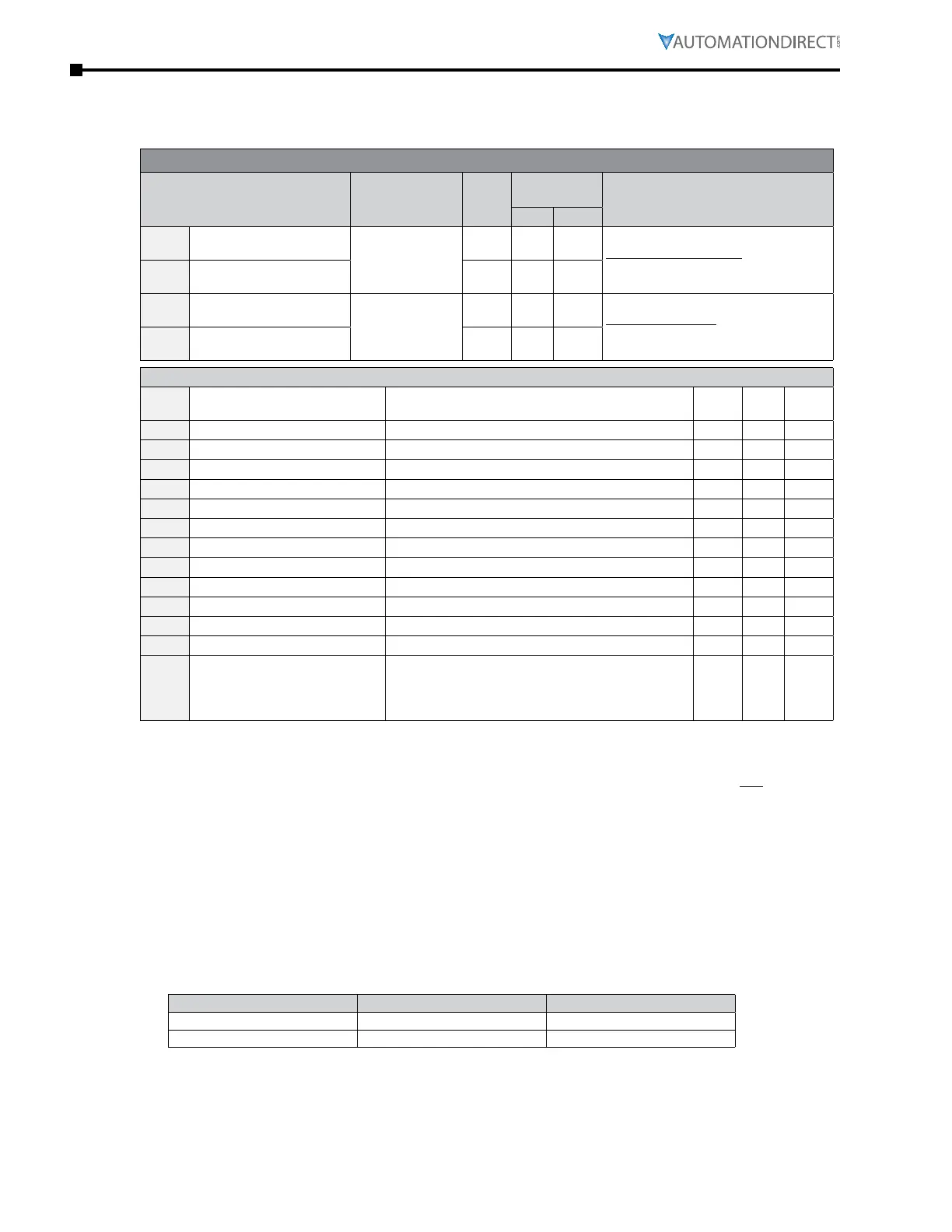 Page #506 background image