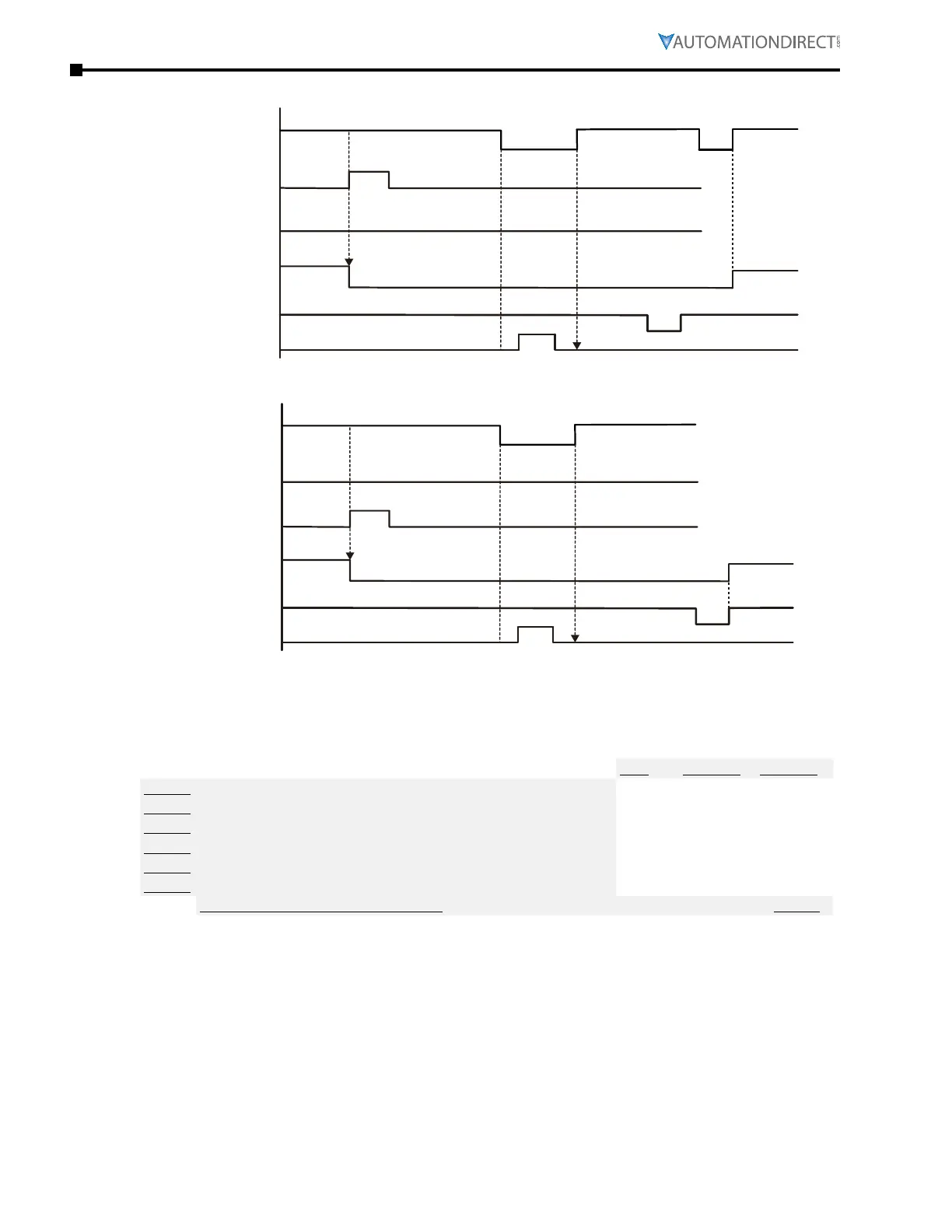 Page #516 background image