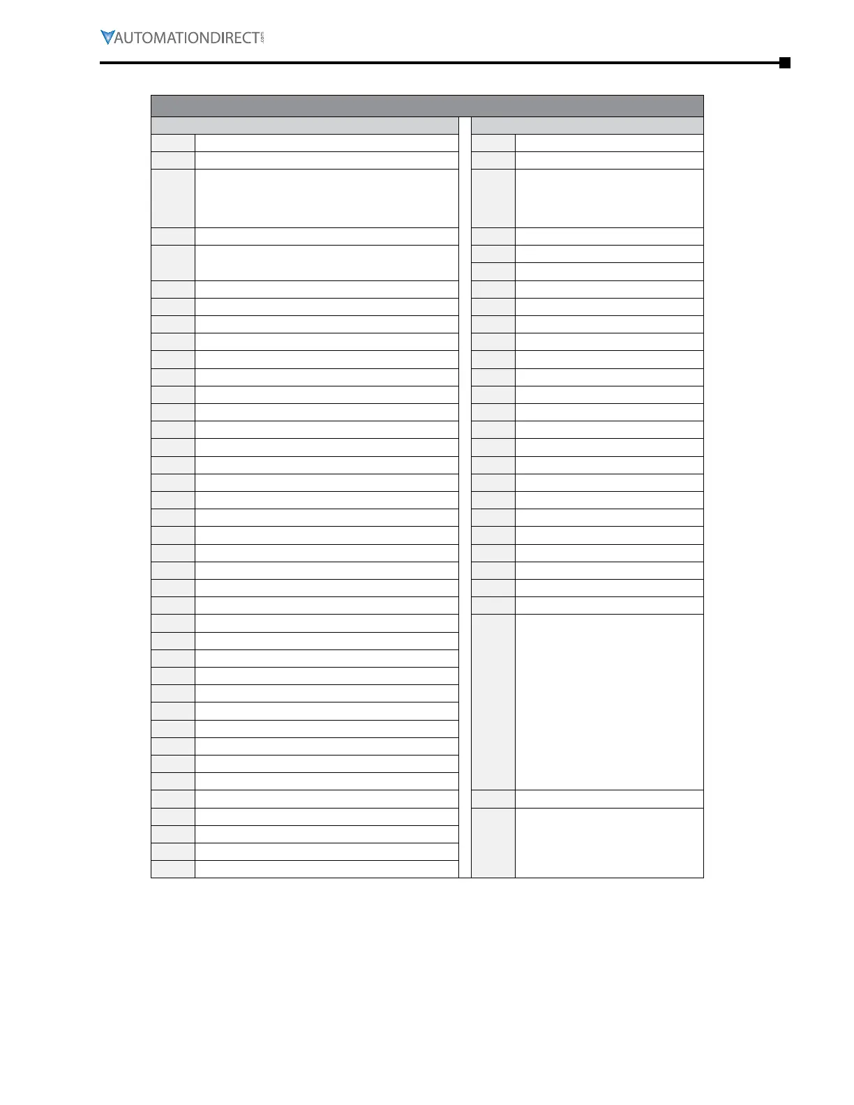 Page #525 background image