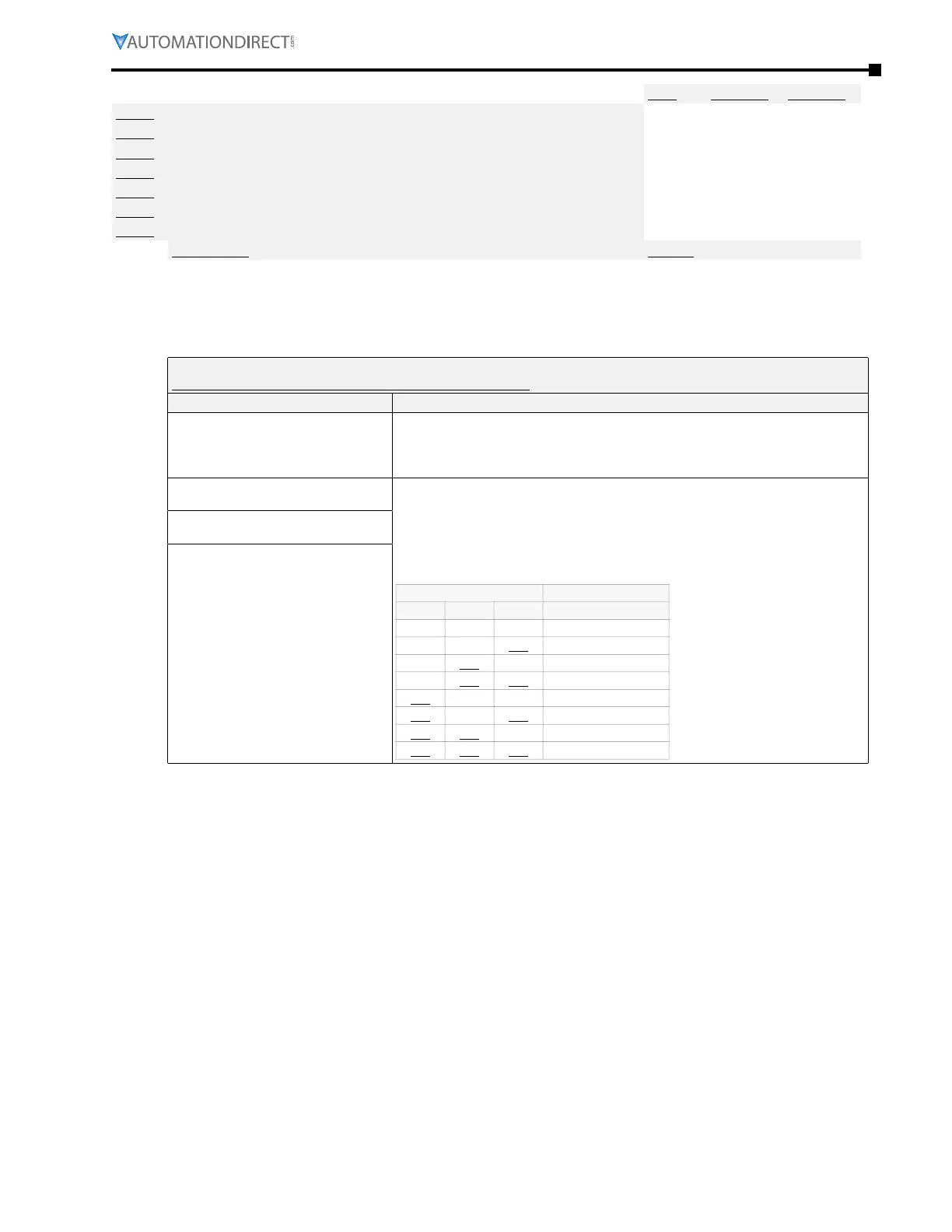 Page #531 background image