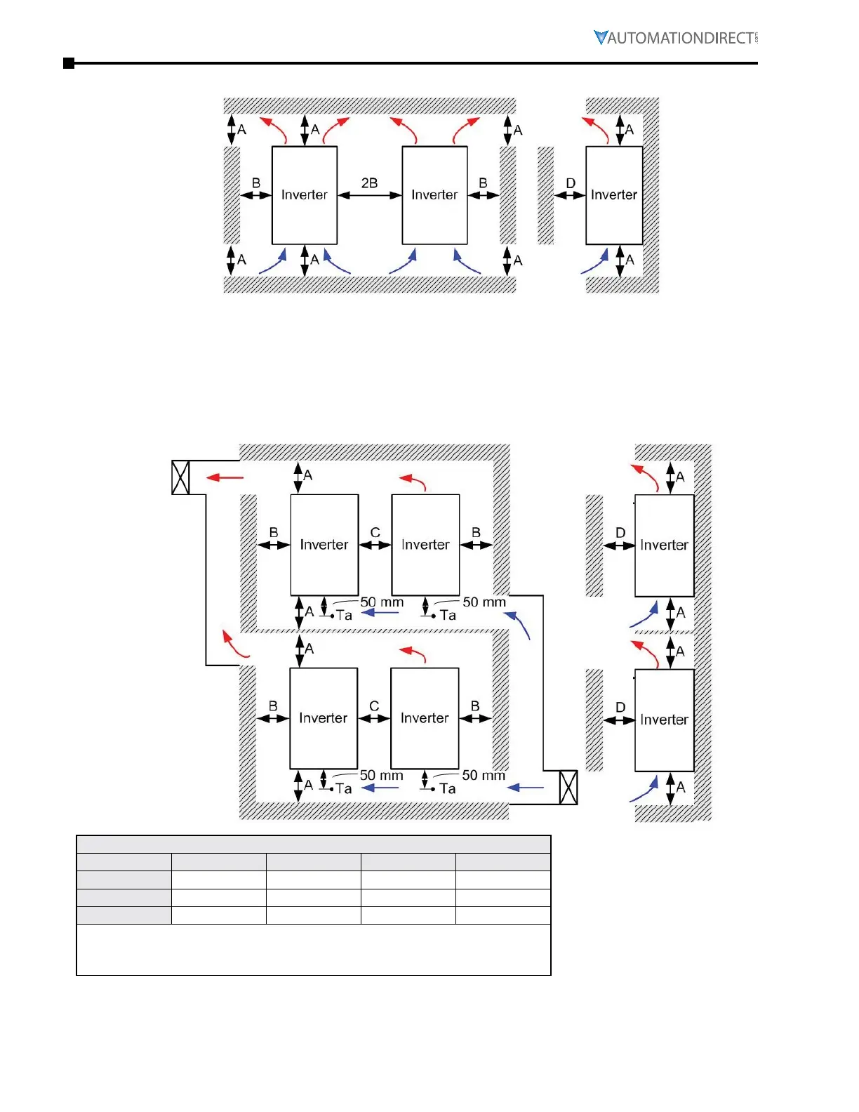 Page #42 background image