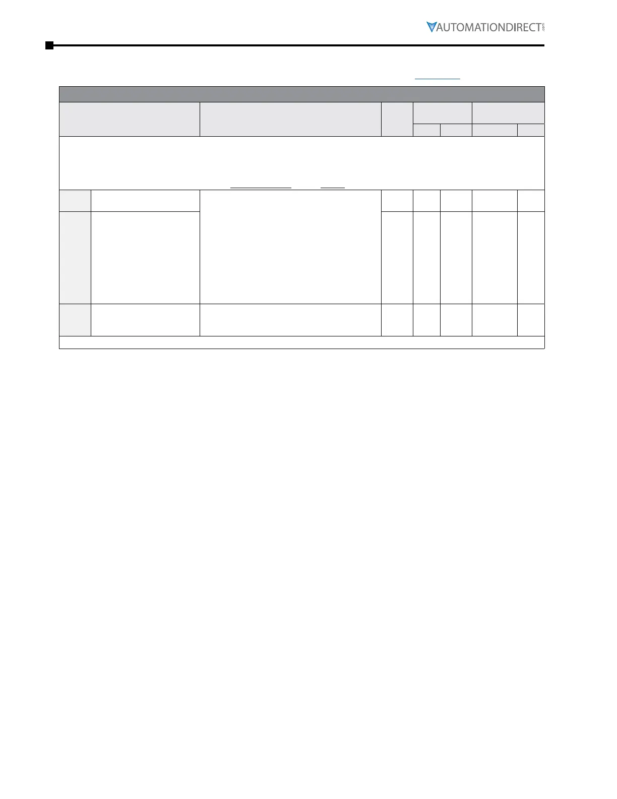Page #100 background image