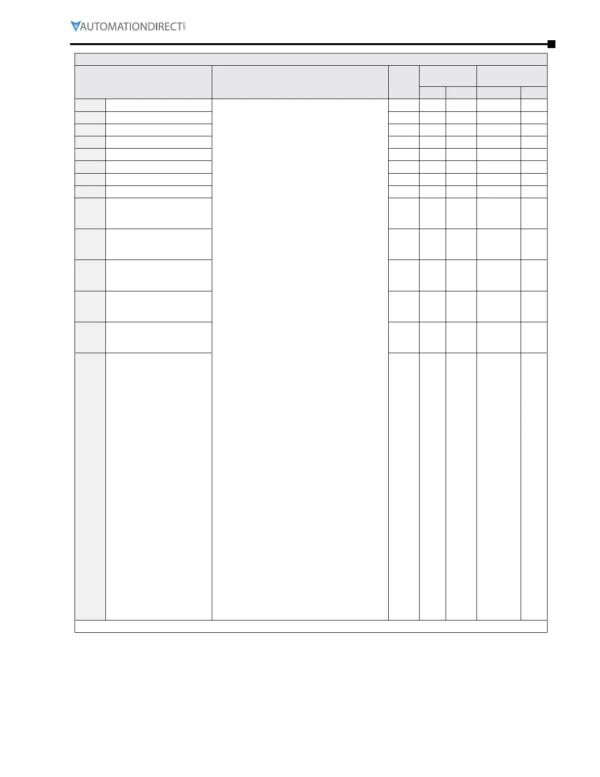Page #101 background image