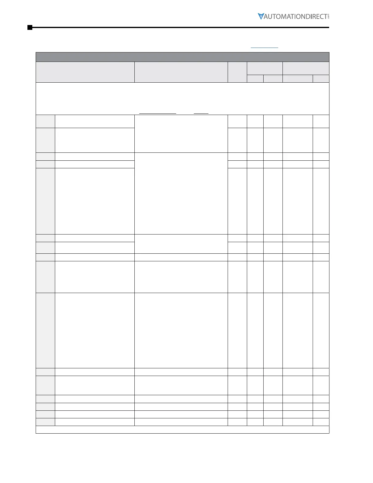 Page #104 background image