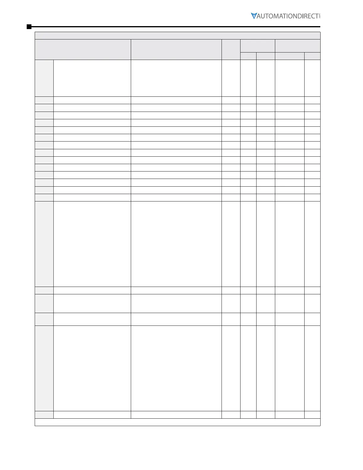 Page #106 background image