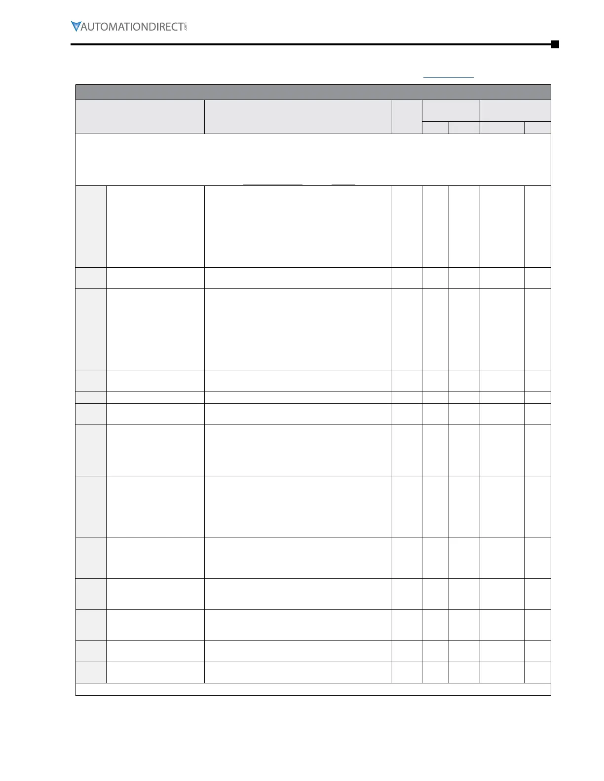 Page #109 background image