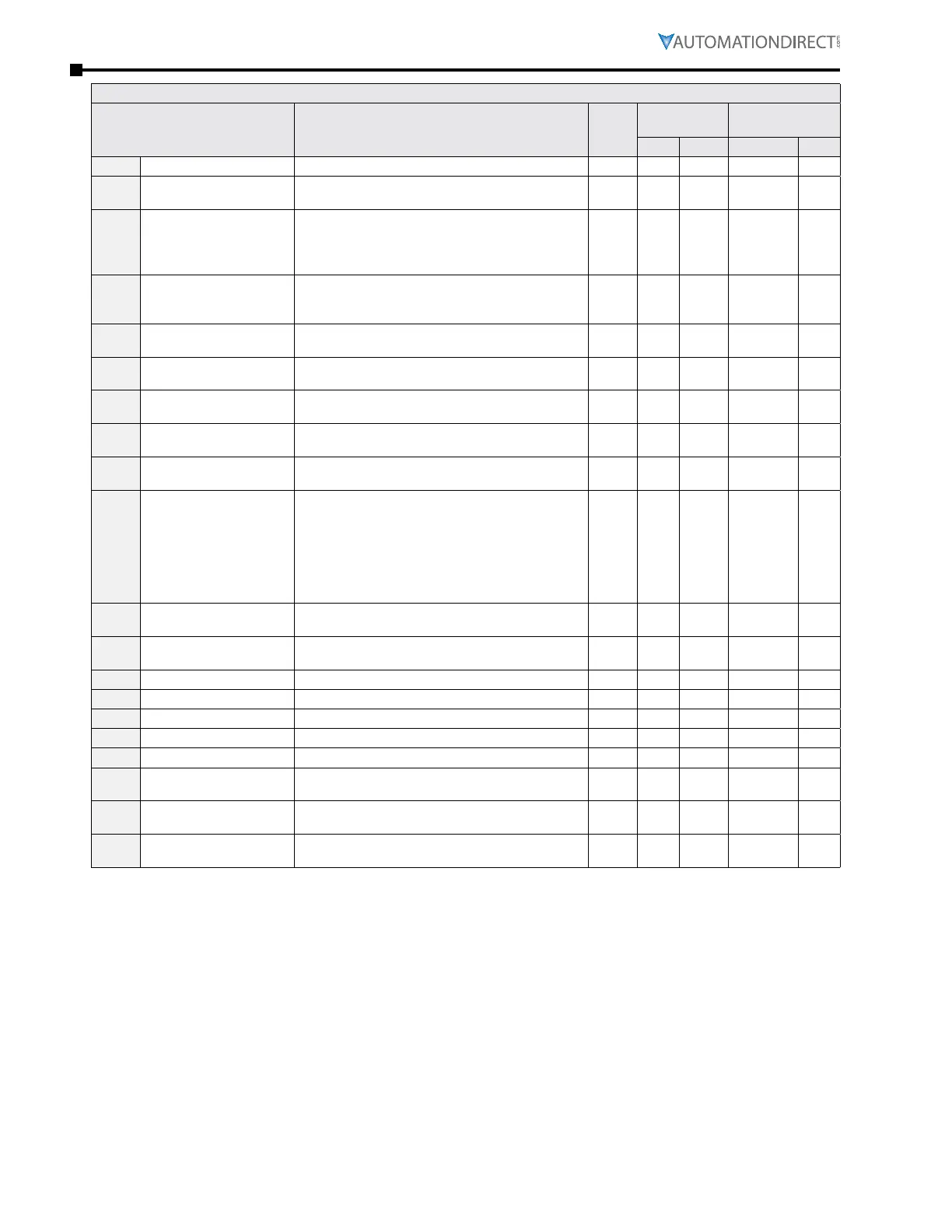 Page #112 background image