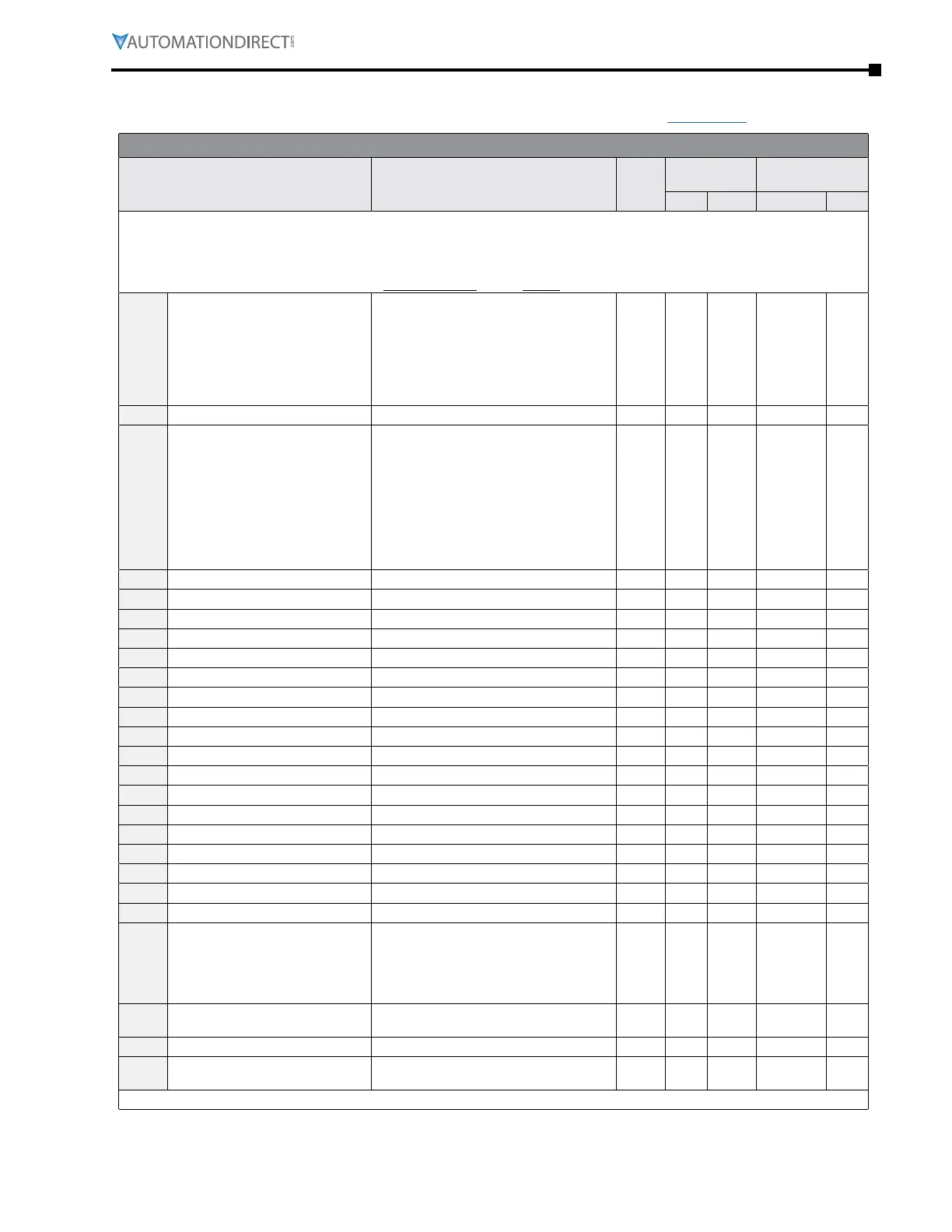 Page #113 background image