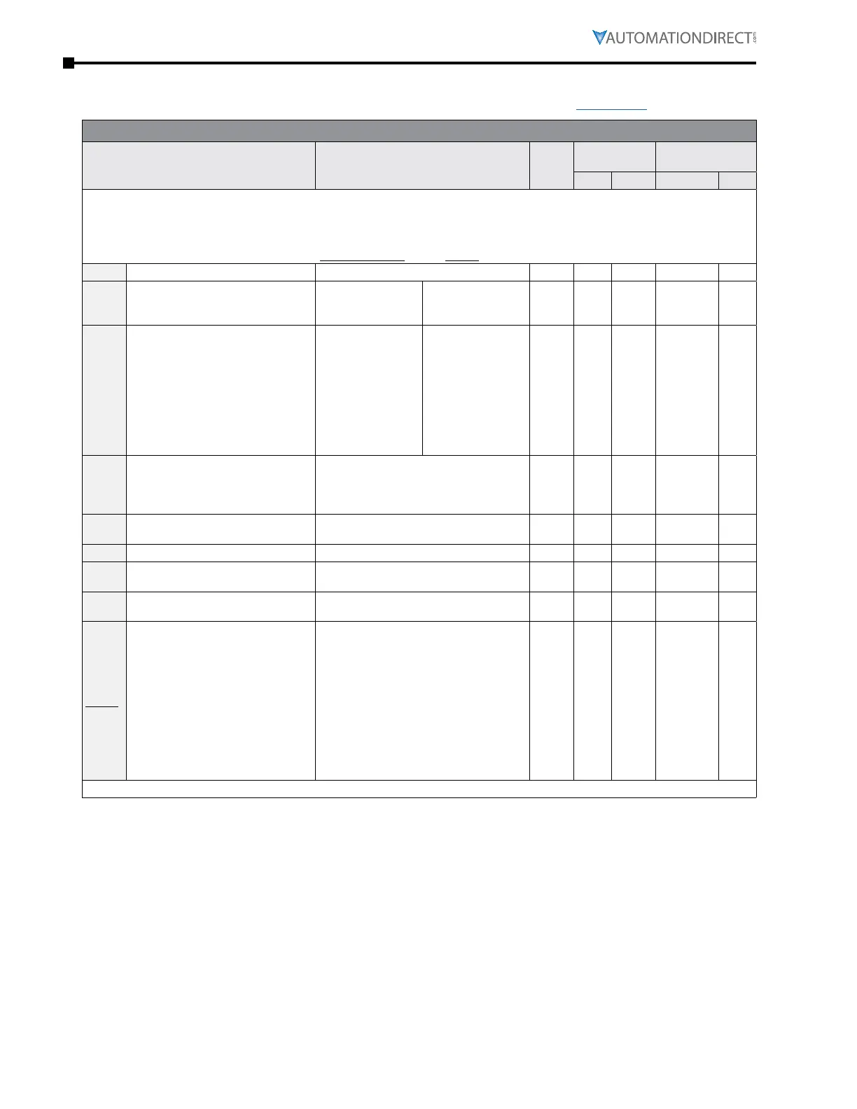 Page #118 background image