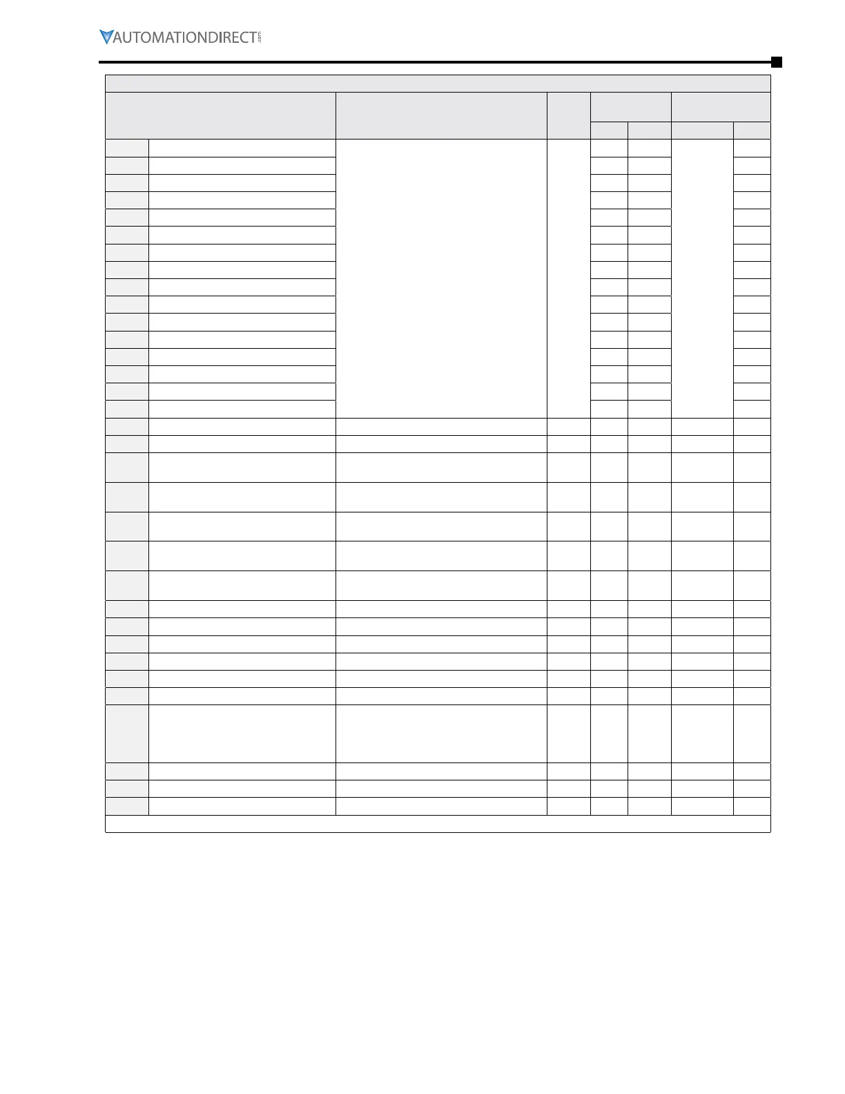 Page #119 background image